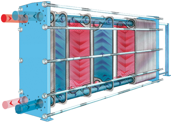 Plate Heat Exchanger